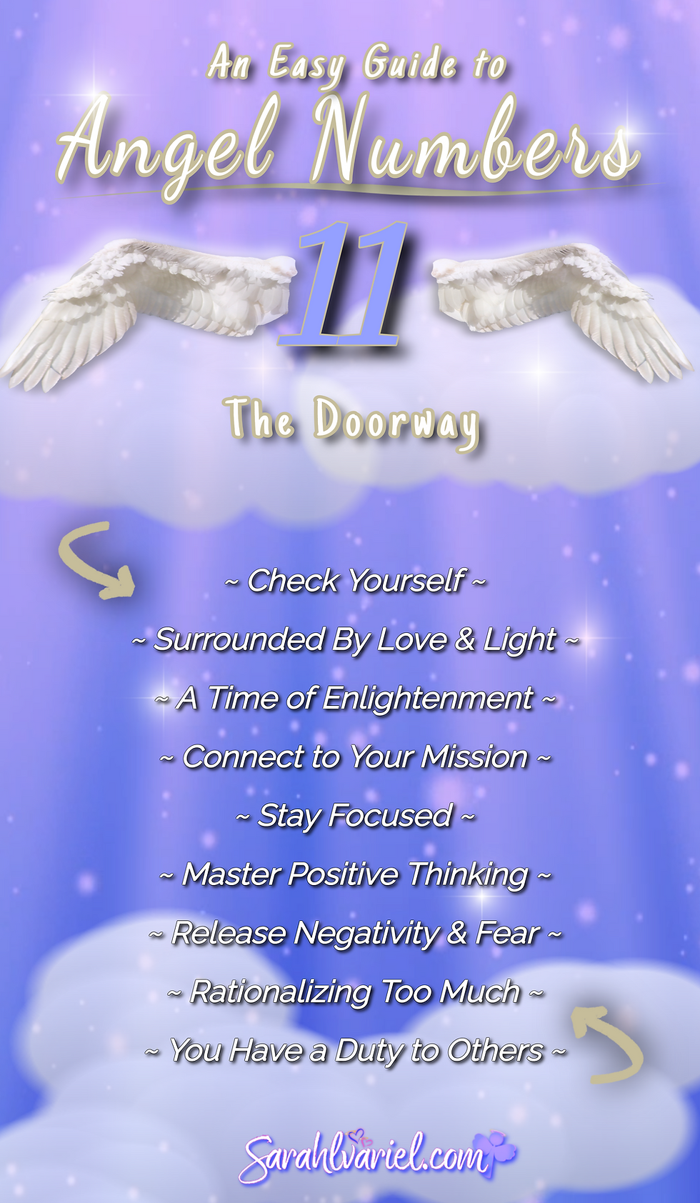 Angel Number 11