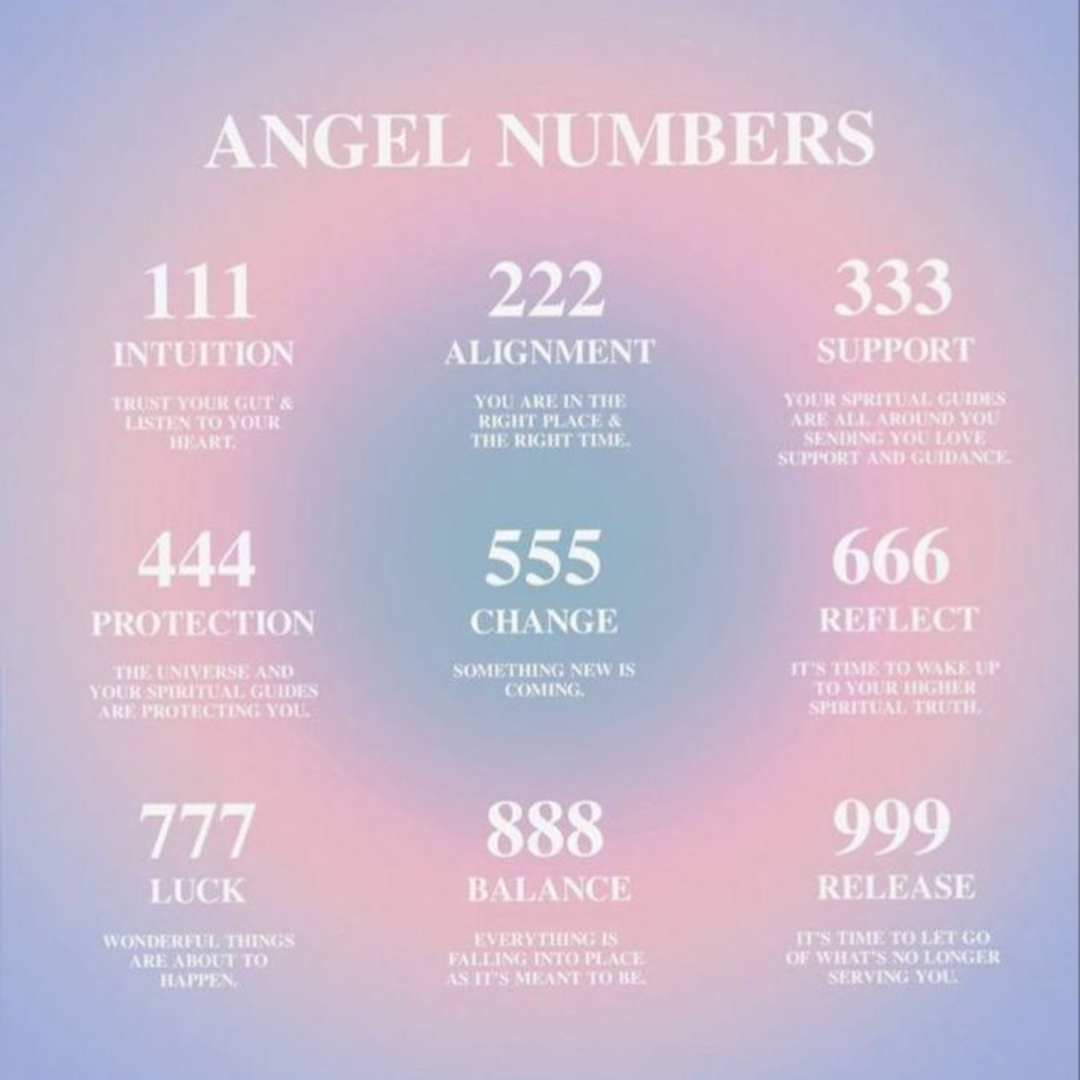 Angel Numbers