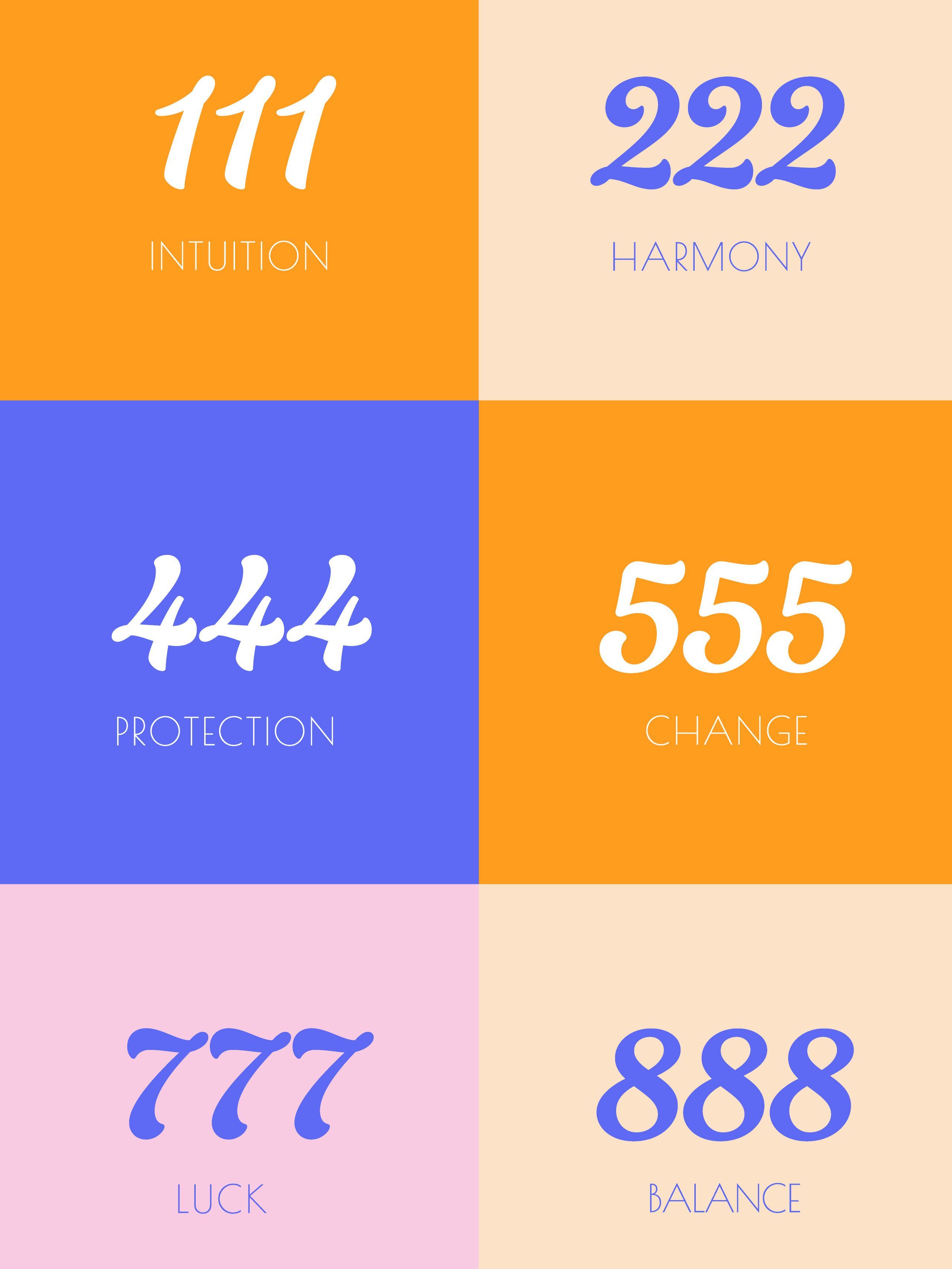 Interpreting Angel Numbers