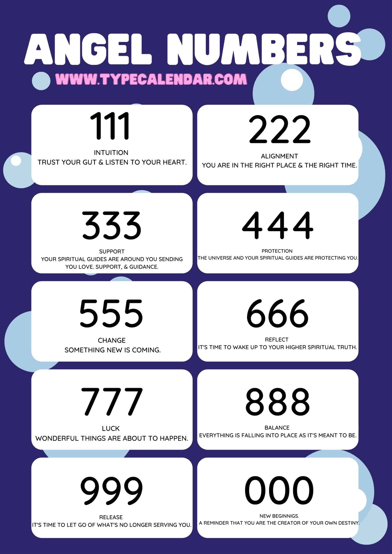 What Do Angel Numbers Mean in ? A Spiritual to Interpreting Messages