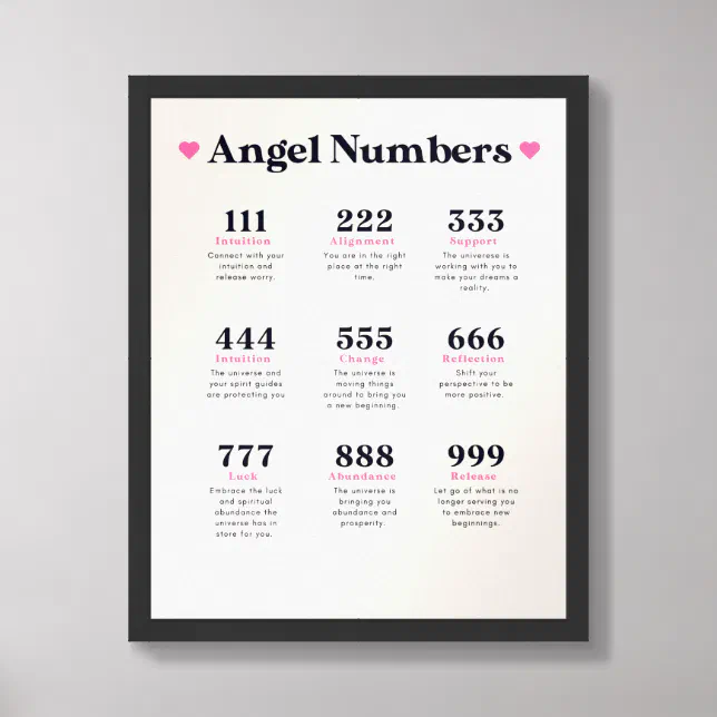 The Angel Number Shift