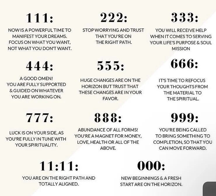 Angel Numbers and AI Technology: How Digital Synchronicities Are Delivering Spiritual Messages in 2026